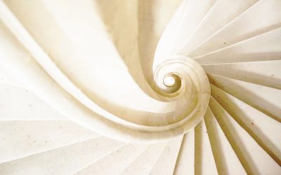 Önbizalom növelő gyakorlatok